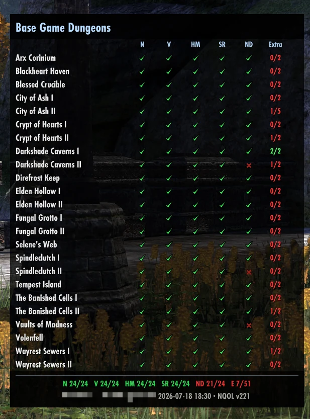 NQOL Base Game Dungeons progress tracker showing completion status and extra achievements