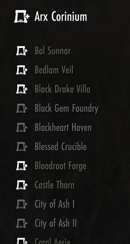 ESO Dungeon Finder entries sorted alphabetically by NQOL